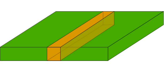基板パターンの厚銅化メリット、デメリット