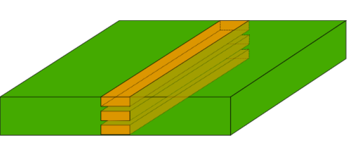 基板パターンの多層化のメリット、デメリット