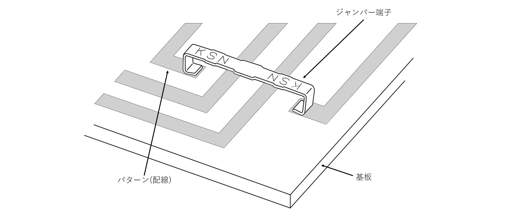 ジャンパー端子の使用方法