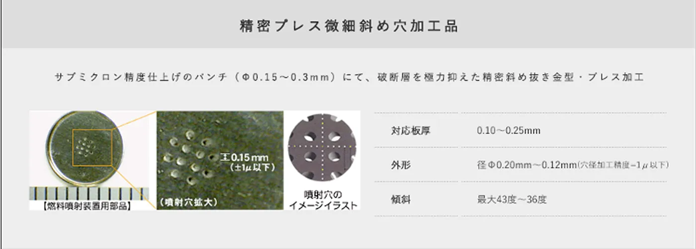 カーリング加工（プレス金型）