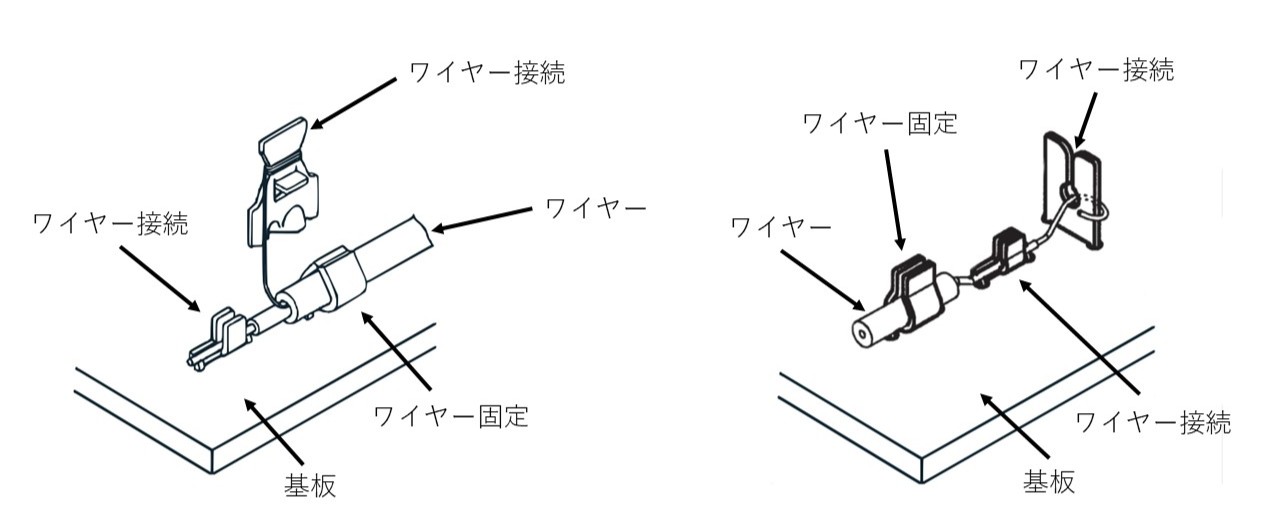 ワイヤー用端子使用方法